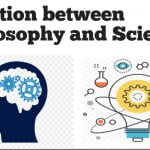 Relation Between Philosophy and science