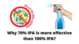 Why 70% IPA is more effective than 100% IPA?