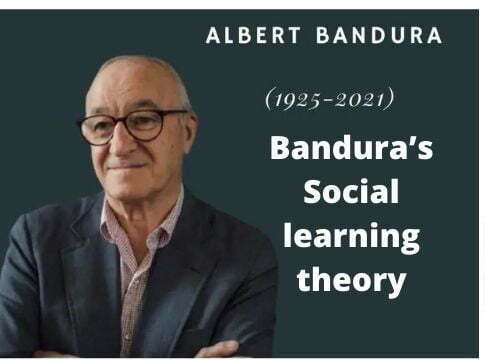 Bandura’s Social learning theory